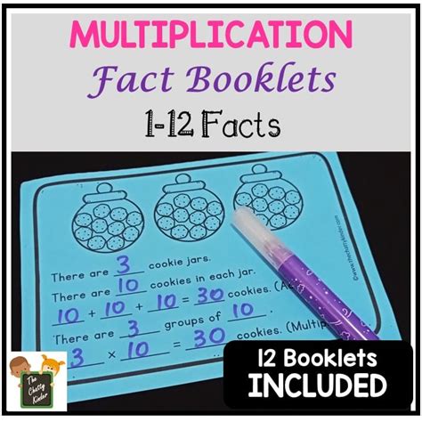 Multiplication Fact Booklets Repeated Addition Of Equal Groups The