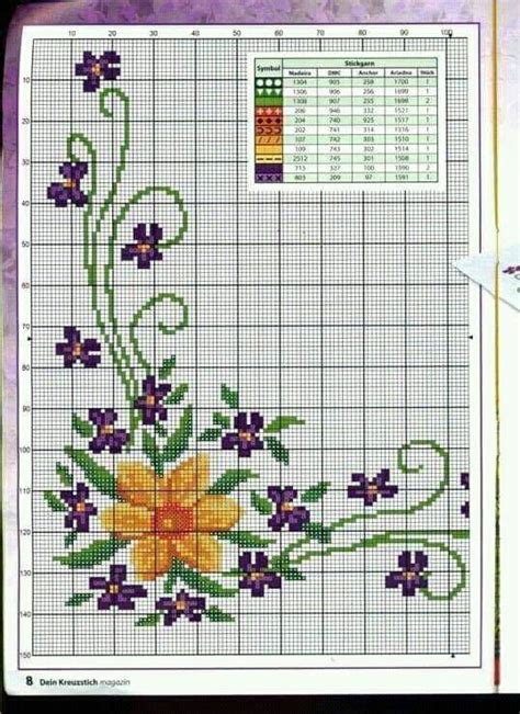 Pin By Rosalina Antunez On Guias Esquinero Cenefas Cross Stitch