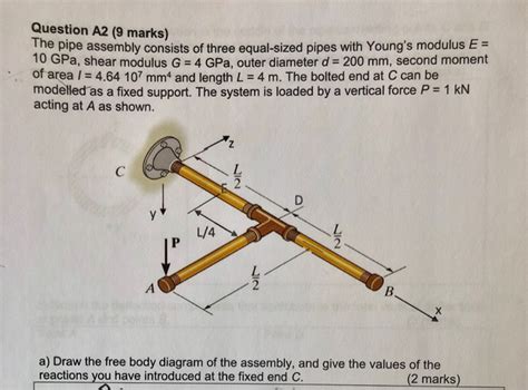 Question A Marks The Pipe Assembly Consists Of Chegg