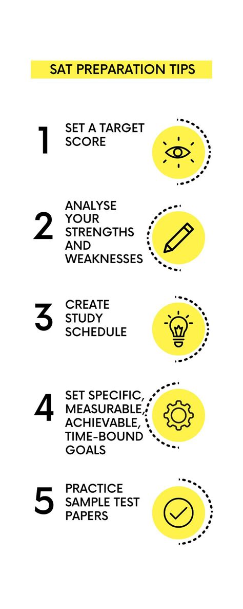 Sat Preparation Preparation Tips Strategies Books Practice