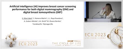 Ai In Breast Imaging Esr Connect