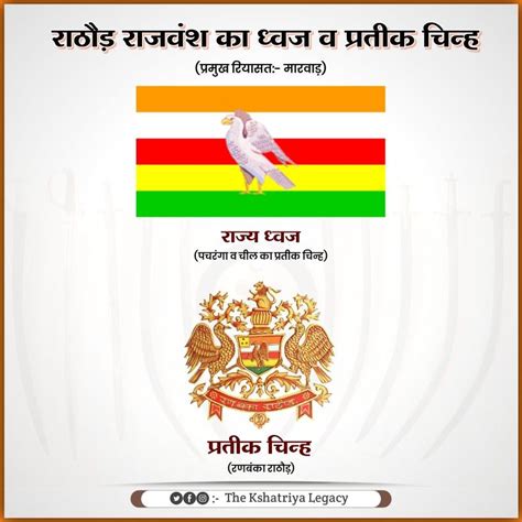 Rathore Logo And Flag