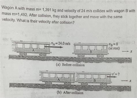 Solved Wagon A With Mass M Kg And Velocity Of M S Chegg