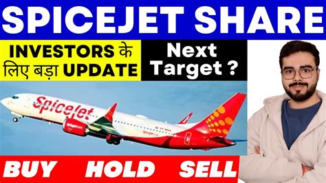 Spicejet Share Latest News Spicejet Share Spicejet Share News Today