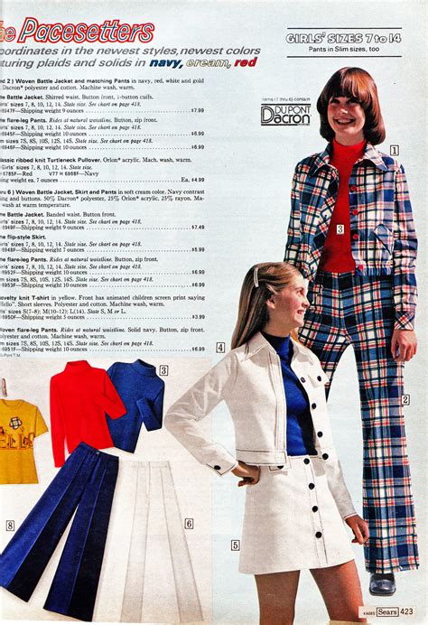 Retrospace Mini Skirt Monday 163 Sears 1974 Catalog Girls