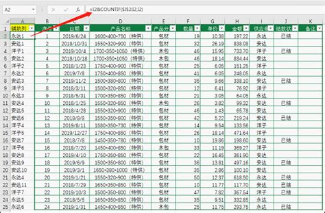 Excel拆分合并技巧：将总表拆分成工作表的方法 知乎