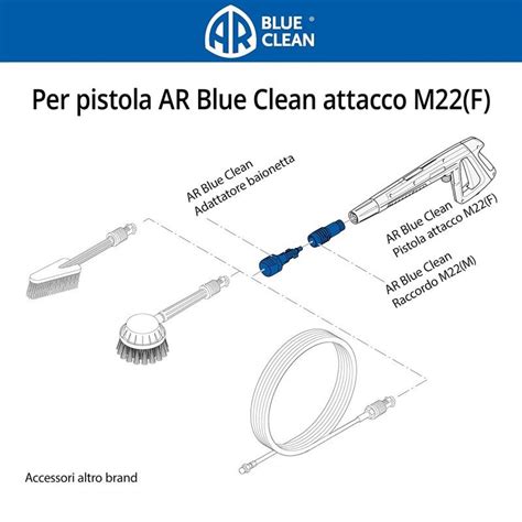 Kit Adattatori Annovi Reverberi Ar Blue Clean Accessori Altri Brand