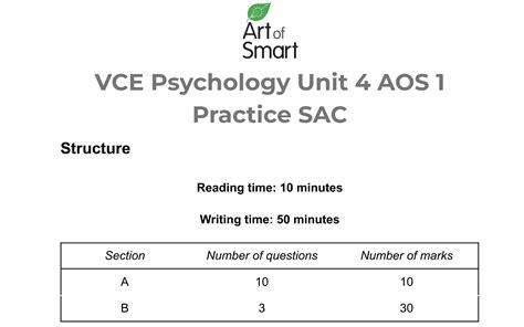 Vce Psychology Unit Aos Practice Sac