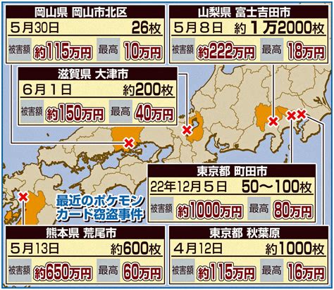 高額ポケモンカード全国で窃盗被害 希少品の取引過熱 社会写真ニュース 日刊スポーツ