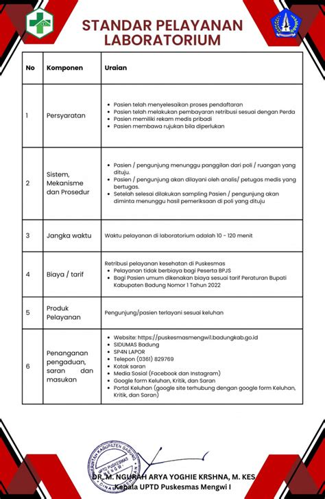 Standar Pelayanan Puskesmasmengwi1 Badung