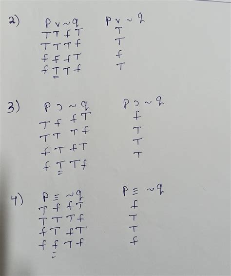 [Solved] Truth Tables 1: Conjunction, Disjunction, Conditional, Negation and... | Course Hero