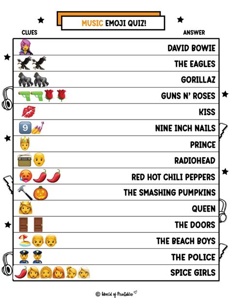 Printable Emoji Quiz With Answers World Of Printables