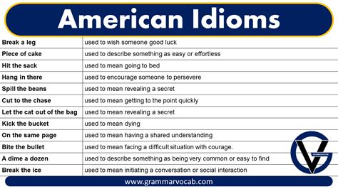 American Idioms PDF GrammarVocab