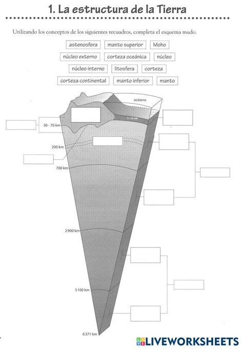 Capas De La Tierra Live Worksheets