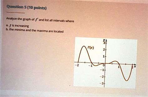 SOLVED Question 5 10 Points Analyze The Graph Of F And List All