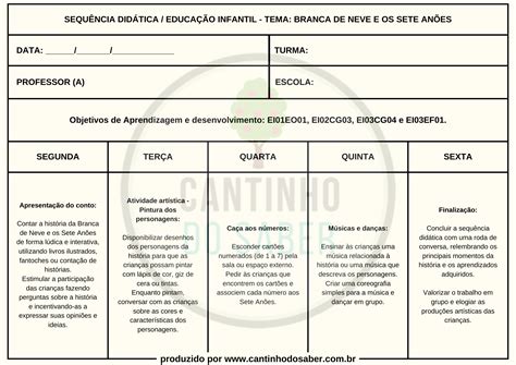 Sequ Ncia Did Tica Sobre A Branca De Neve E Os Sete An Es Educa O