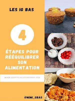 Ig Bas Tapes Pour R Quilibrer Son Alimentation Adopte La