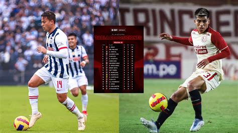 Alianza Lima Vs Universitario El Resultado Del Clásico Y Su Incidencia