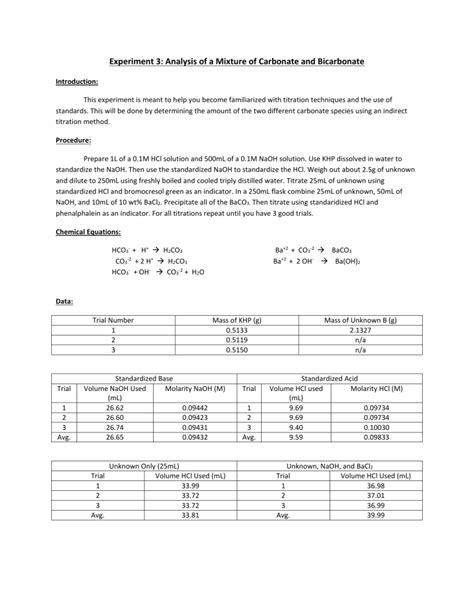 Analysis Of A Mixture Of Carbonate And Bicarbonate