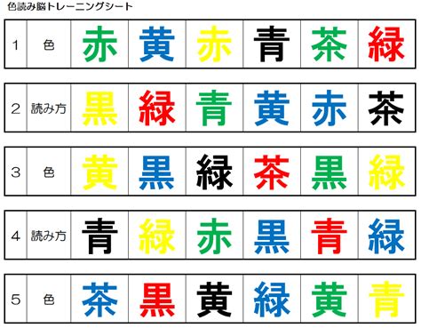 自宅で手軽に！高齢者の脳トレーニング 阿南市