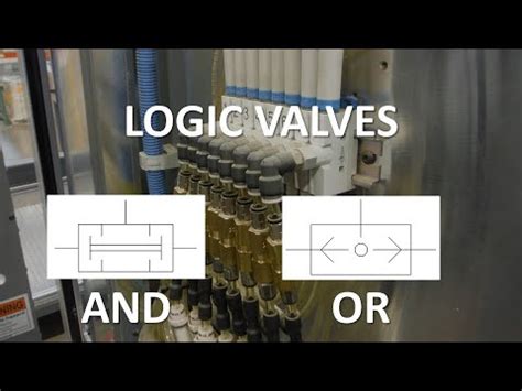 Logic Valves Full Lecture YouTube