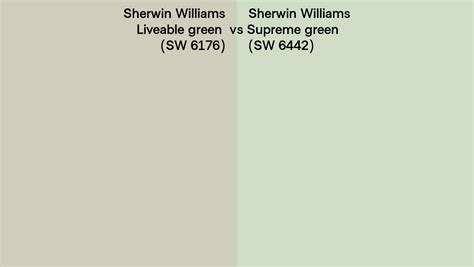 Sherwin Williams Liveable Green Vs Supreme Green Side By Side Comparison