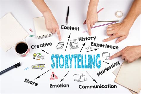 Storytelling For Career Success