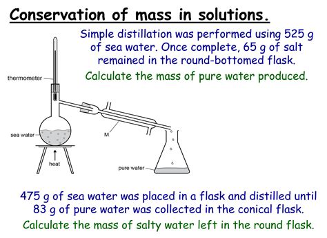 Conservation Of Mass In Reactions GCSE Lesson SC9b CC9b Teaching