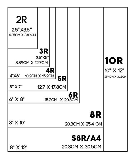 Standard Sizes For Photos Photo Print Sizes Paper Sizes Chart Photo