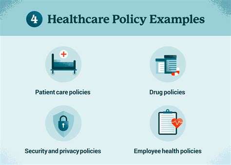 Healthcare Policies Nursing Paper Examples 1