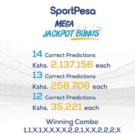 Accurate Sportpesa Mega Jackpot Predictions Win Ksh