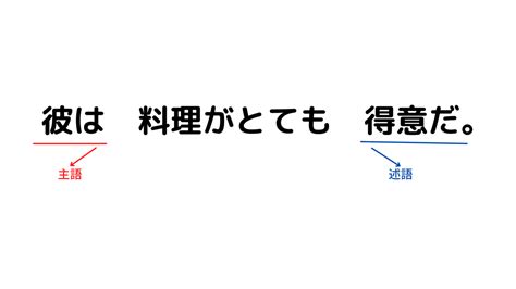 述語をマスターすれば、簡単に「伝わる文章」が書けます！｜かずのり