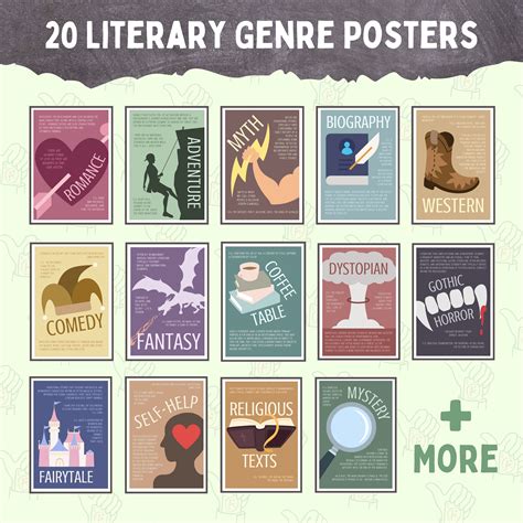 Set of 20 Literary Genre Posters for English Classrooms and School