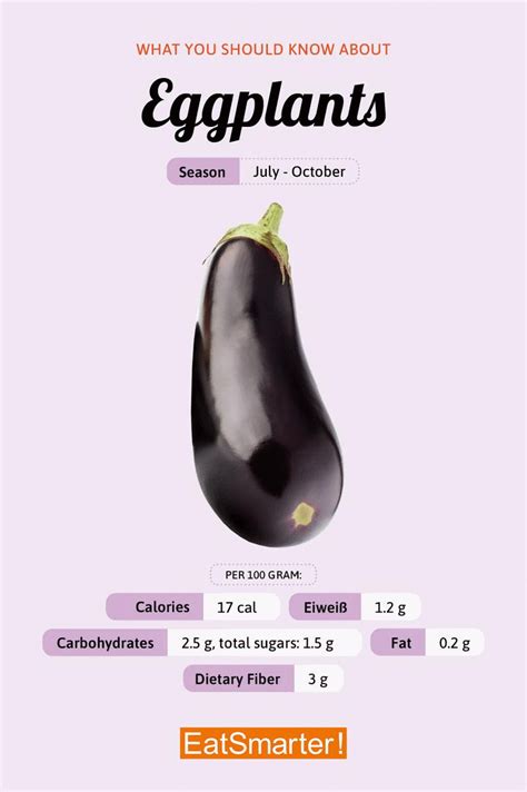 Calories Are In Eggplant At Rebecca Short Blog