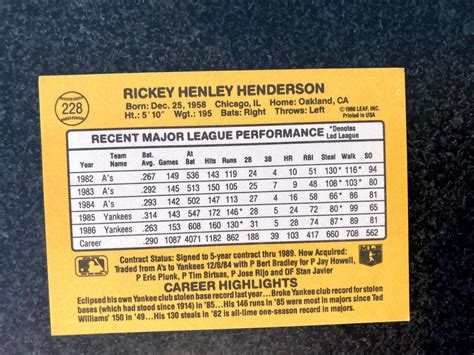 1987 Donruss Baseball 228 Rickey Henderson New York Yankees B23