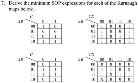 SOLVED Derive The Minimum SOP Expressions For Each Of The Karnaugh