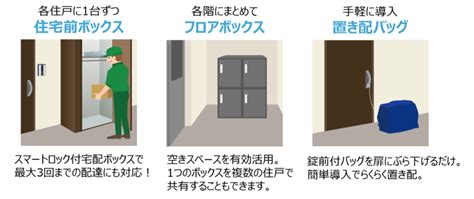 オートロック付きマンションでも置き配を可能にするシステム 「pabbit（パビット）」｜信濃毎日新聞デジタル 信州・長野県のニュースサイト