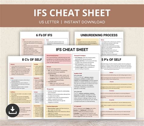 IFS Cheat Sheet, Internal Family Systems Therapy Worksheets, IFS Parts
