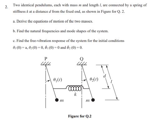 Solved Two Identical Pendulums Each With Mass M And Chegg