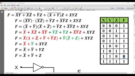 Boolean Simplification 1 Youtube