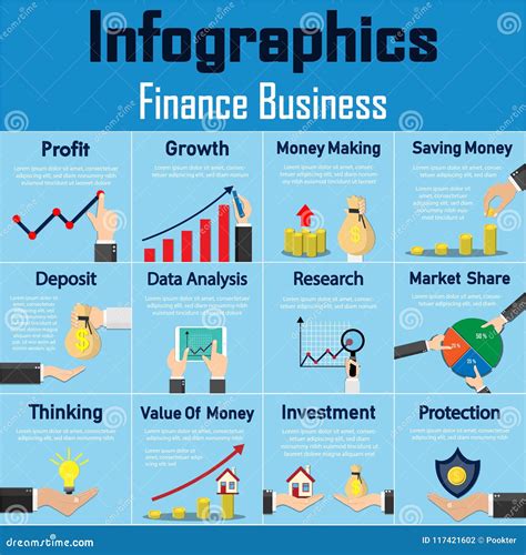 Infographics Finance Business Profit Growth Money Making Saving Money