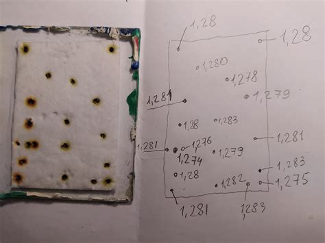 Ненормальная плотность электролита, расслоение - Страница 73