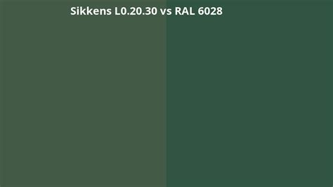 Sikkens L0 20 30 Omzetten Naar RAL 6028 RAL Kleuren