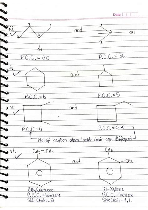 Solution Isomerism Class Chemistry Best Handwritten Notes Studypool