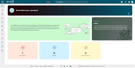 Erwin Data Modeler Industry Leading Data Modeling Tool Erwin Inc