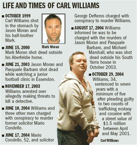 Carl Williams | Photos | Murderpedia, the encyclopedia of murderers