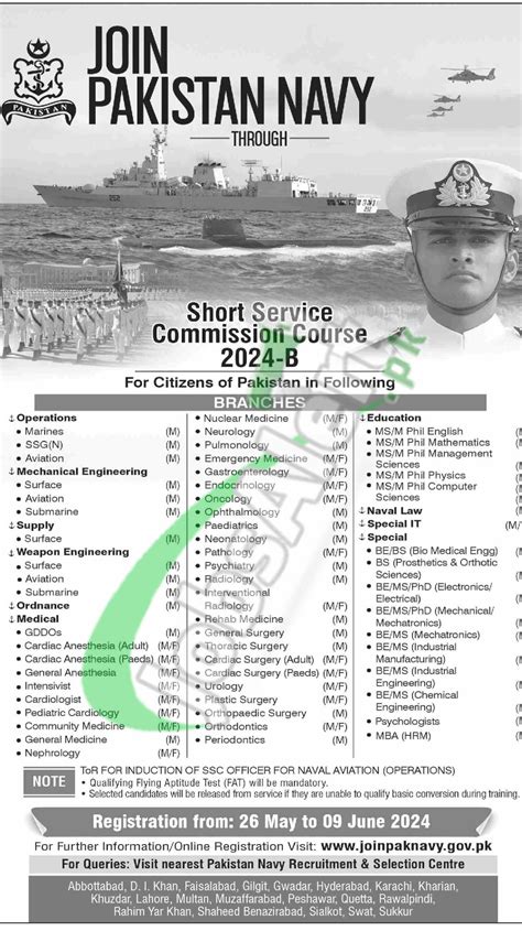 Join Pak Navy Jobs Online Registration 2024 Joinpaknavy Gov Pk