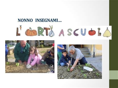 Rete Nazionale Scuole Senza Zaino Il Modello Senza