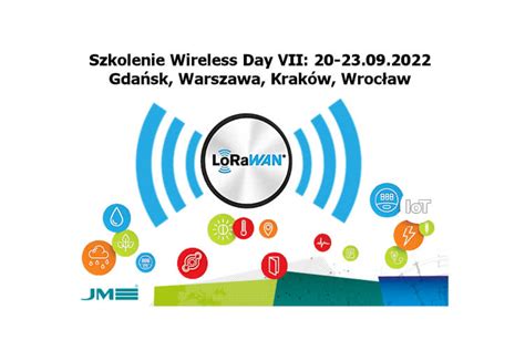 Vii Edycja Wireless Day Na Temat Lorawan Krak W Elektronika B B