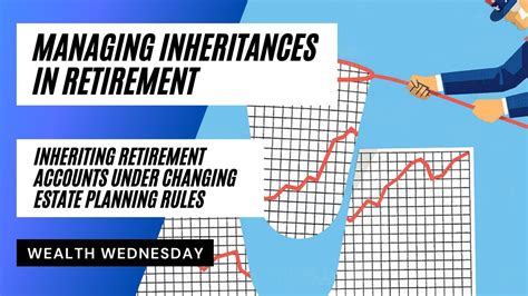 Inherited Iras Explained How A Massive Estate Planning Law Shifted Inheritance Rules Youtube